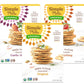 Simple Mills Organic Seed  Ers Variety Pack (Original, Everything, Garlic & Herb) - Gluten Free, Vegan, Healthy Snacks, Paleo Friendly, 4.25 Ounce (Pack Of 3)