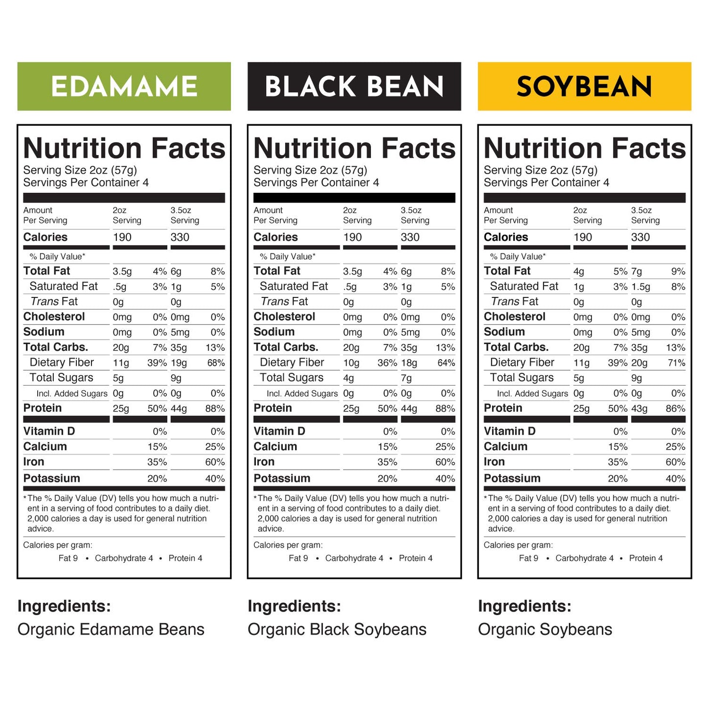 The Only Bean - Soy, Black Bean, And Edamame Spaghetti & Fettuccine - Gluten Free Pasta, Keto Low Carb Pasta Noodles, Protein Pa