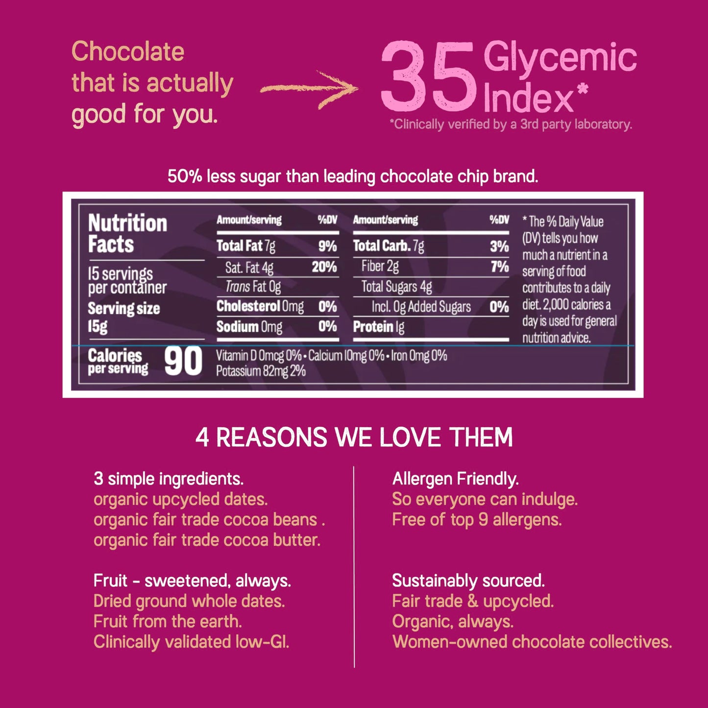 Just Date Organic Date Sweetened Dark Chocolate Chips / 65% Cacao / Vegan / No Sugar Added / Only 3 Ingredients / Low Glycemic I