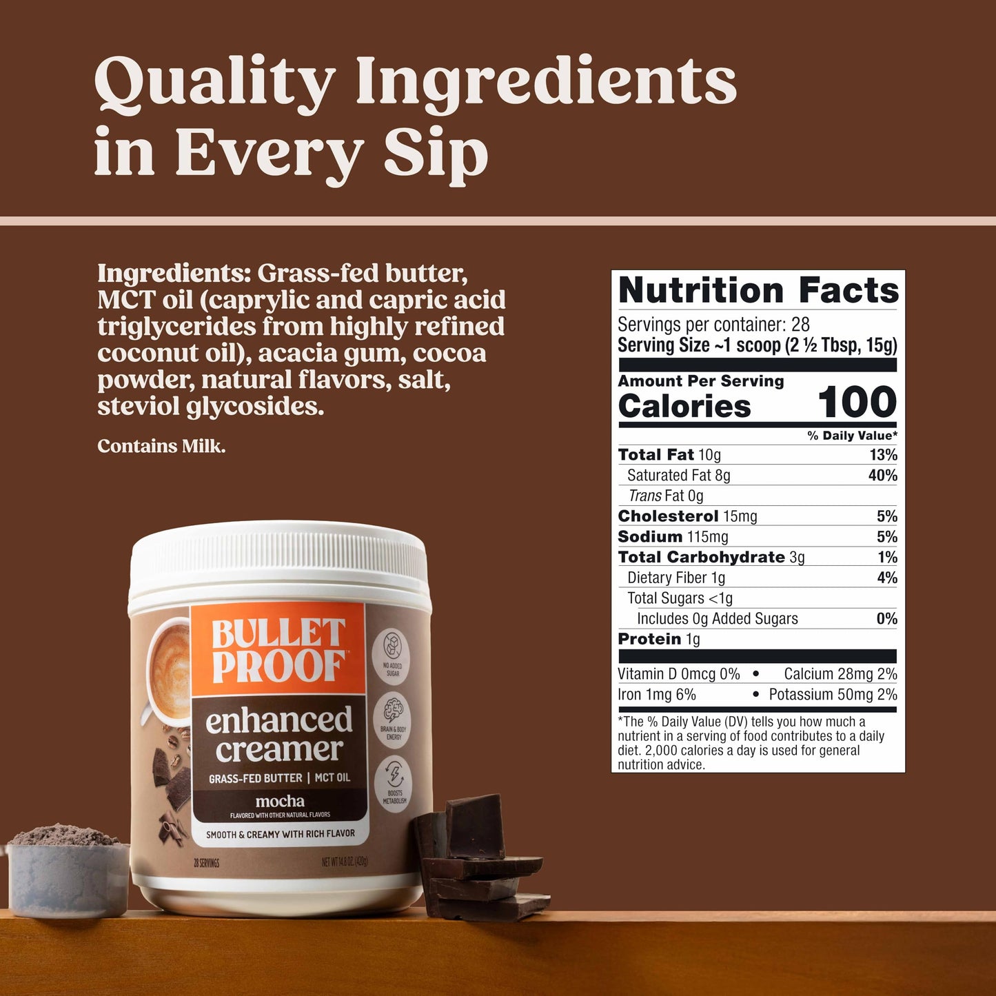 project pieceproof Mocha Creamer  14.8 Ounces  Keto Coffee Creamer with MCT Oil  Grass-Fed Butter  and Real Cocoa  Supports Brain Function  Packaging May Vary