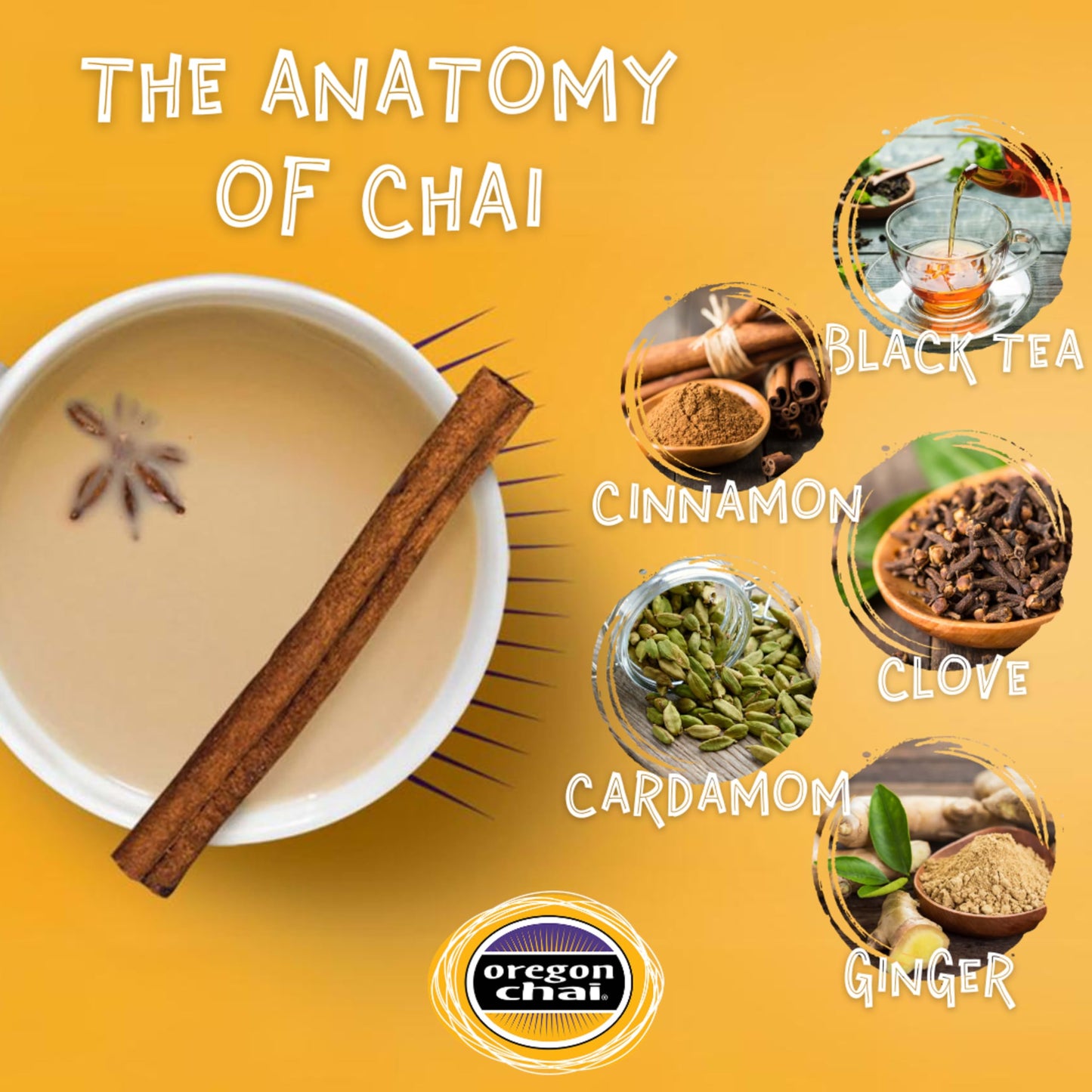 Oregon Chai Original Dry Chai Latte Mix, 8 Count (Pack Of 1)