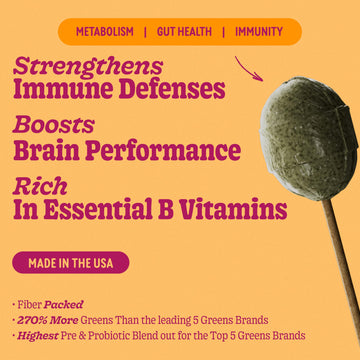 8Greens Supergreens Lollipops | Super Greens Suckers, Greens Powder, Gluten-Free, Vegan, Non-Gmo Natural Tropical Citrus Flavor,