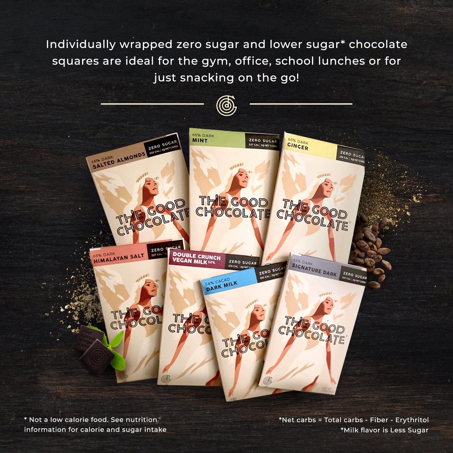 The Good Chocolate - Keto Chocolate Variety Pack, Zero Sugar, Lower Net Carb Snack, Lower Calorie Chocolate Candy Variety Pack,
