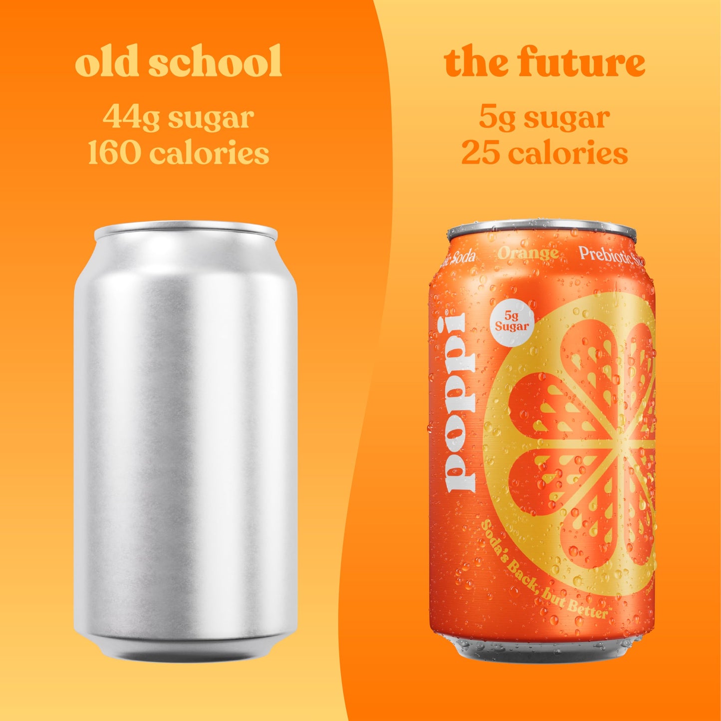 poppi Sparkling Prebiotic Soda with Apple Cider Vinegar, Orange Flavor, 12 Fl Oz, Pack of 12