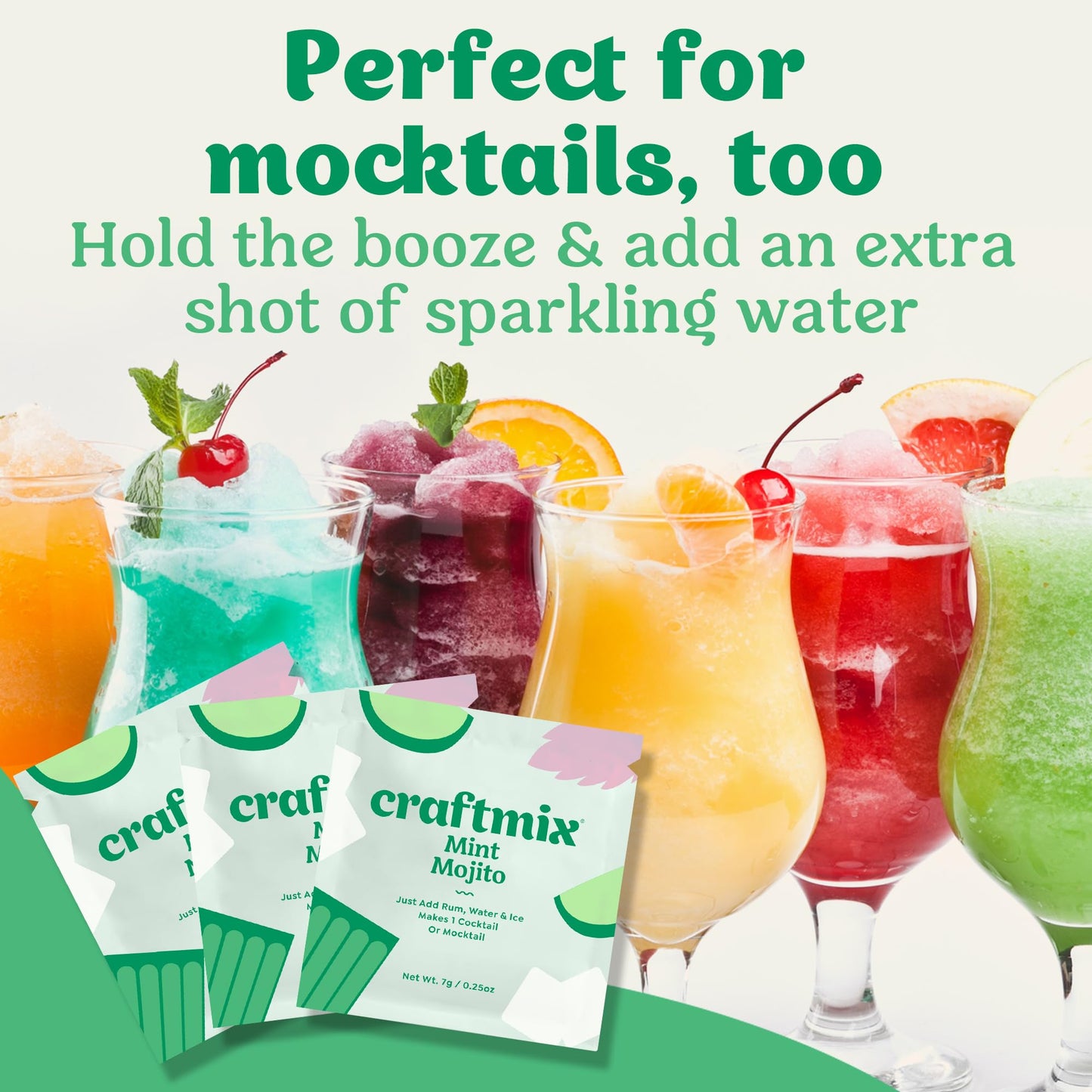 Craftmix Mint Mojito Cocktail & Mocktail Drink Mixer, Skinny Mixes - Water Flavoring Packets - Made With Real Fruit - Vegan Low-Carb, Low-Sugar, Non-Gmo, Dairy Free, Gluten Free, 24 Pack