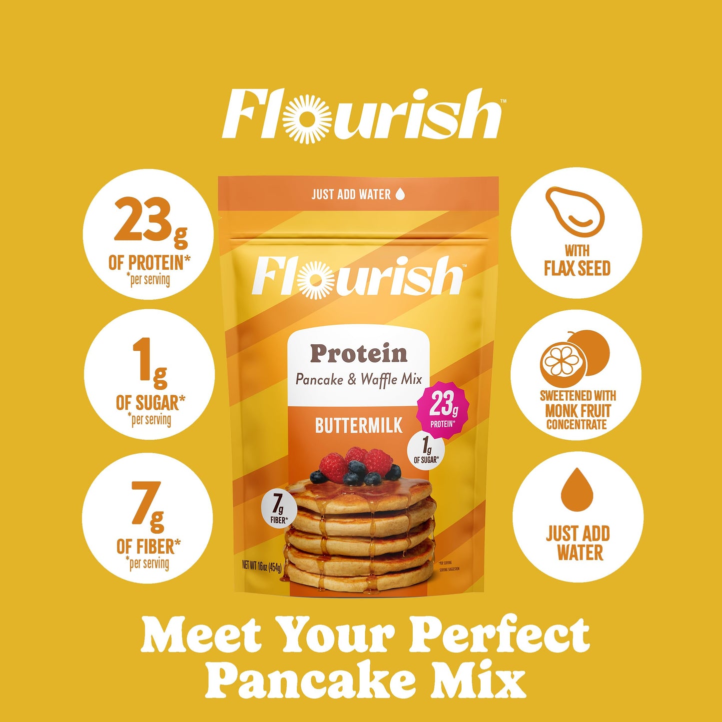 Flourish Protein Pancake & Waffle Mix, With Whey Protein & Flax Seed, No Added Sugar, High In Protein & Fiber - Just Add Water -