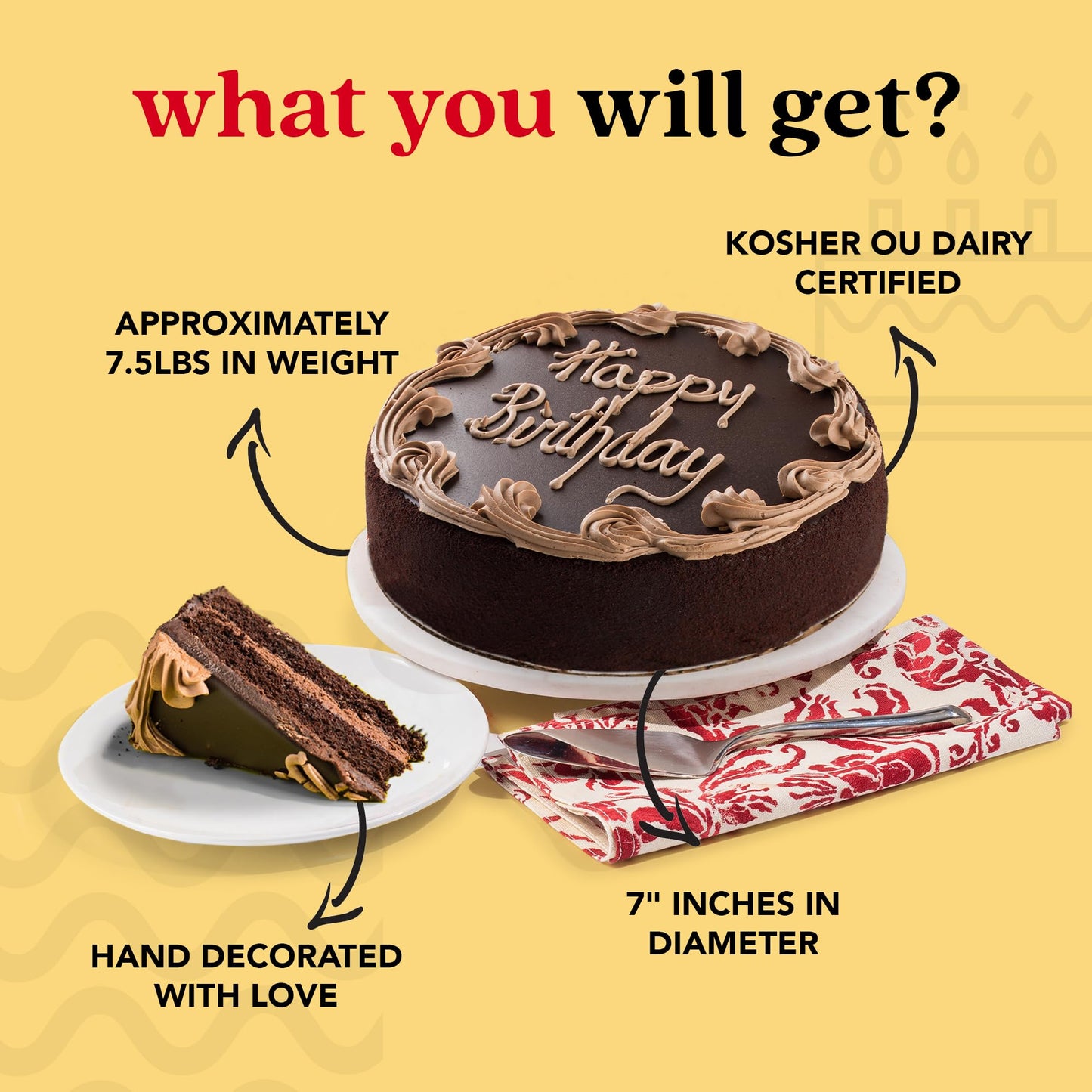 David’s Cookies Chocolate Fudge Cake - 7 Inch Frozen Dessert for Birthday Parties, Gift Idea for Women, Men, and Kids