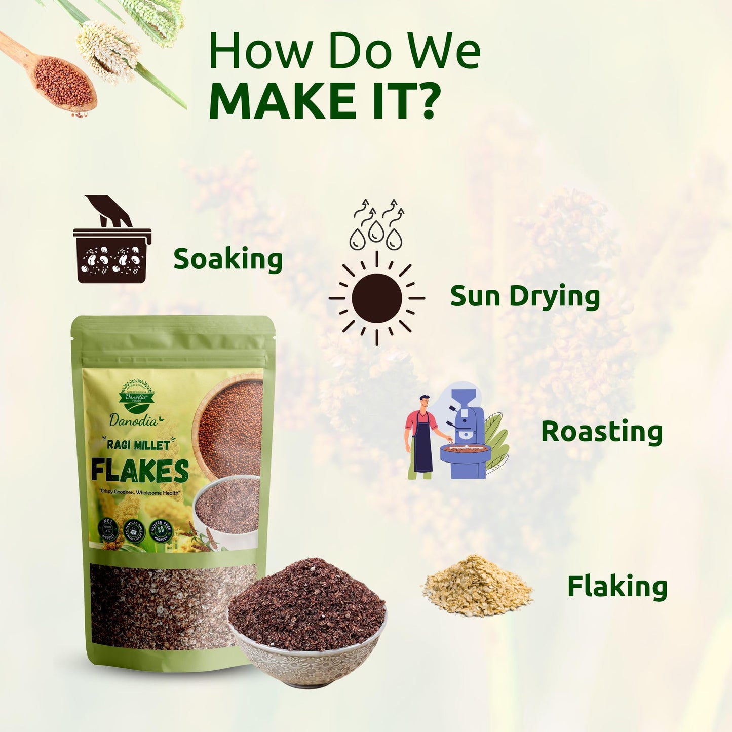 Danodia Foods Finger Millet Ragi Flakes (2Lbs / 950G) | Roasted & Ready-To-Eat Whole Grain Superfood | High Fiber, Gluten-Free,