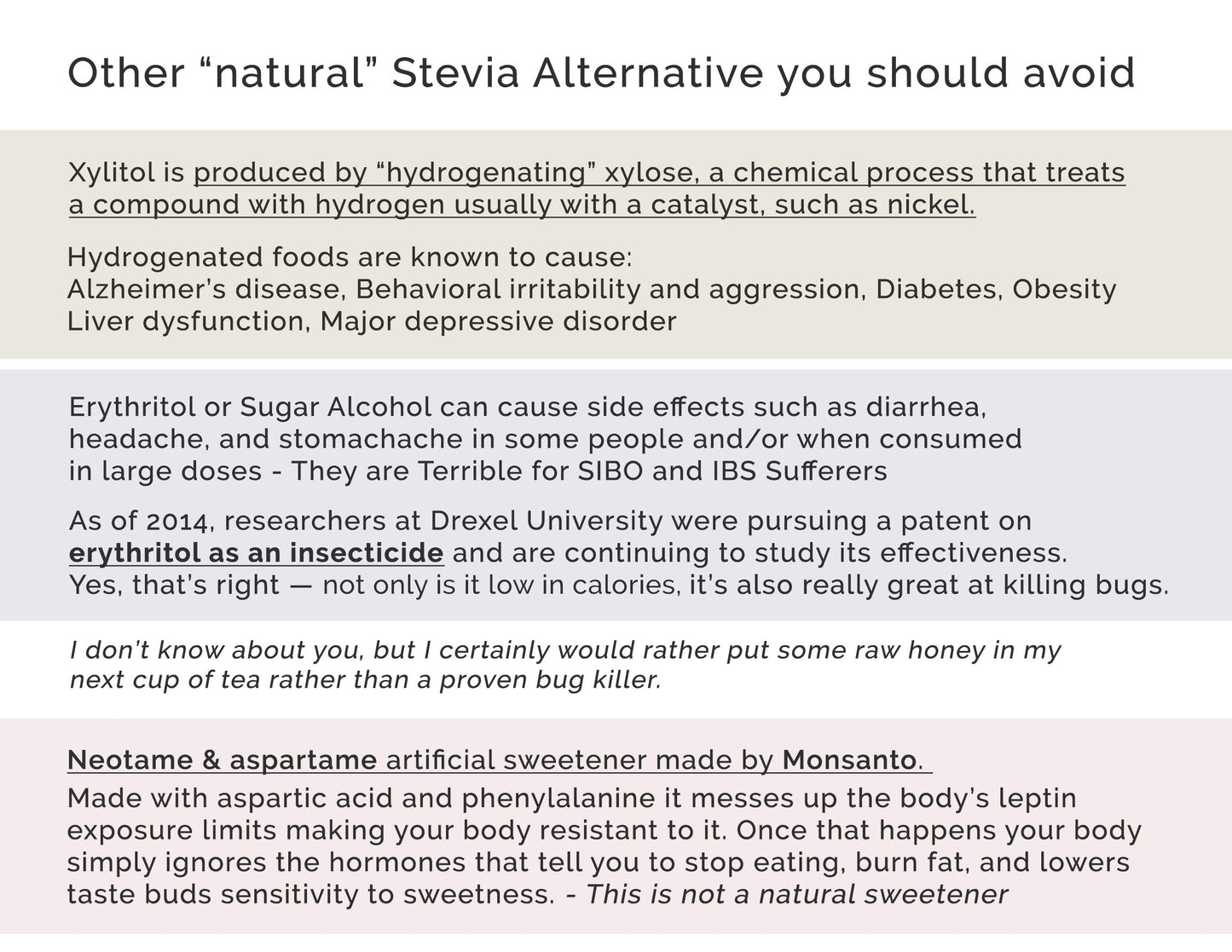 Easy Use Organic Stevia Powder 200G (7.05Oz / 1600 Servings) All Natural Alternative Sweetener 12 X Sweeter Than Processed Sugar