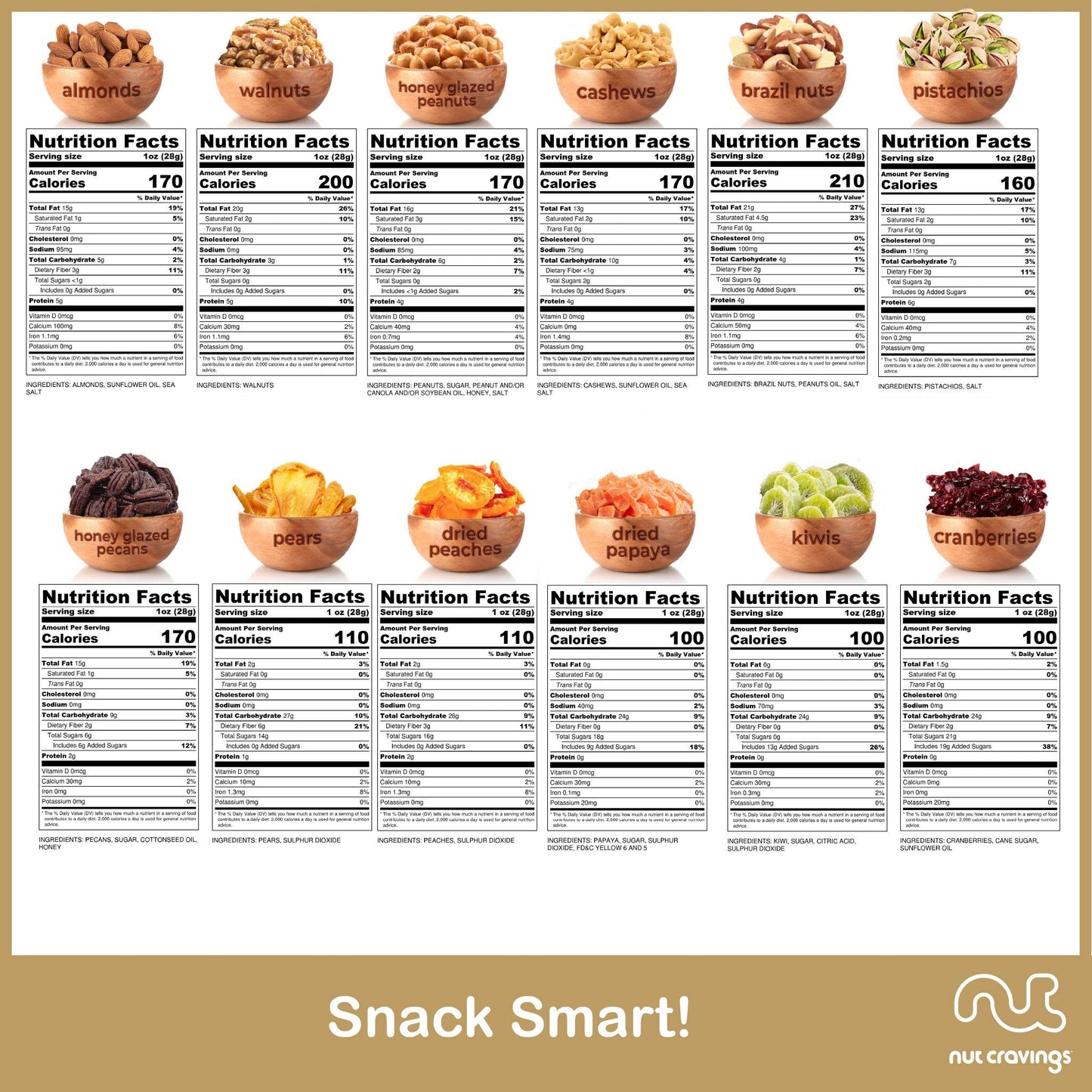 Nut Cravings Gourmet Collection - Easter Dried Fruit & Mixed Nuts Gift Basket Black Tower + Ribbon (12 Assortments) Purim Mishlo