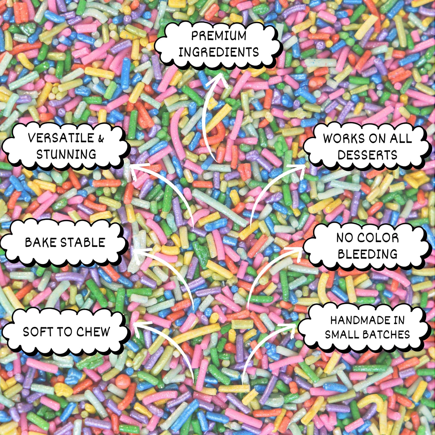 Confect Galaxy Pop Rainbow Sprinkles - Custom Blend Multicolor Jimmies - Edible Cake & Cupcake Decorating Toppings - Vegan, Glut