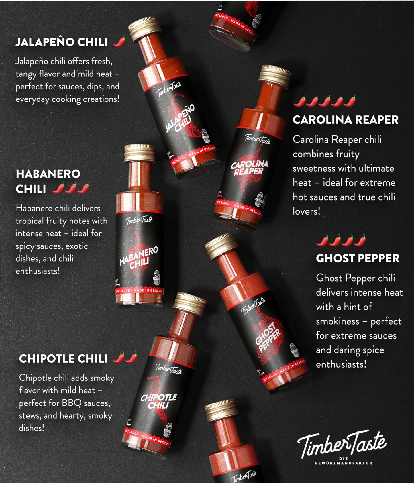 Timber Taste Classic Hot Sauce Gift Set [5X1.35 Oz] Hot Sauce Variety Pack - Spicy Condiment Set For Heat Lovers In Mini Bottles
