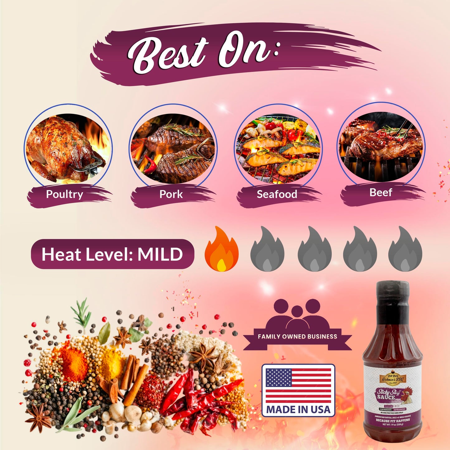 Fat Boy Hickman'S Bbq Sticky Stuff Sauce Pack Of 2 - Perfect For Beef, Pork, Chicken, Pulled Pork And Ribs - Clean Ingredients,