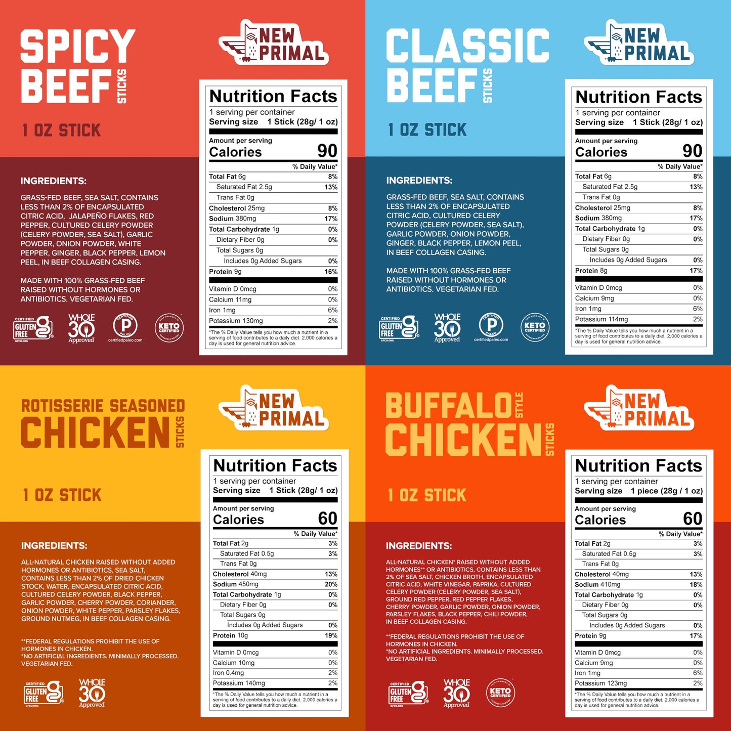 New Primal Meat Sticks Sampler, Grass Fed Beef, All Natural Chicken, Keto, Gluten Free Healthy Snacks For Mature-Themeds, Sugar Free Low Carb High Protein Snack, Jerky Gift Basket, Paleo Whole30, Variety Pack, 20 Count