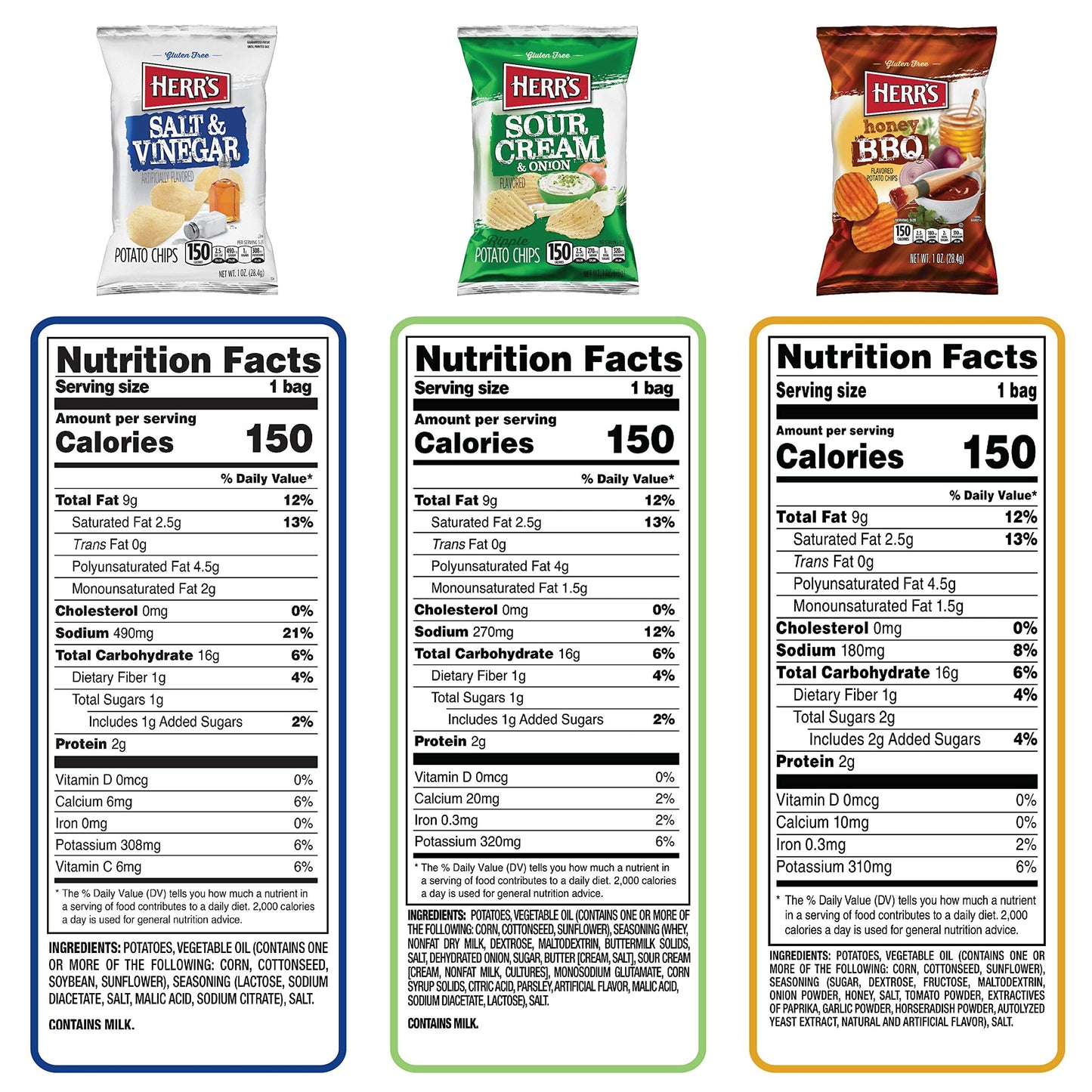 Herrs Potato Chips, Variety Pack, Gluten Free Snacks, 1Oz Bag (36 Count)
