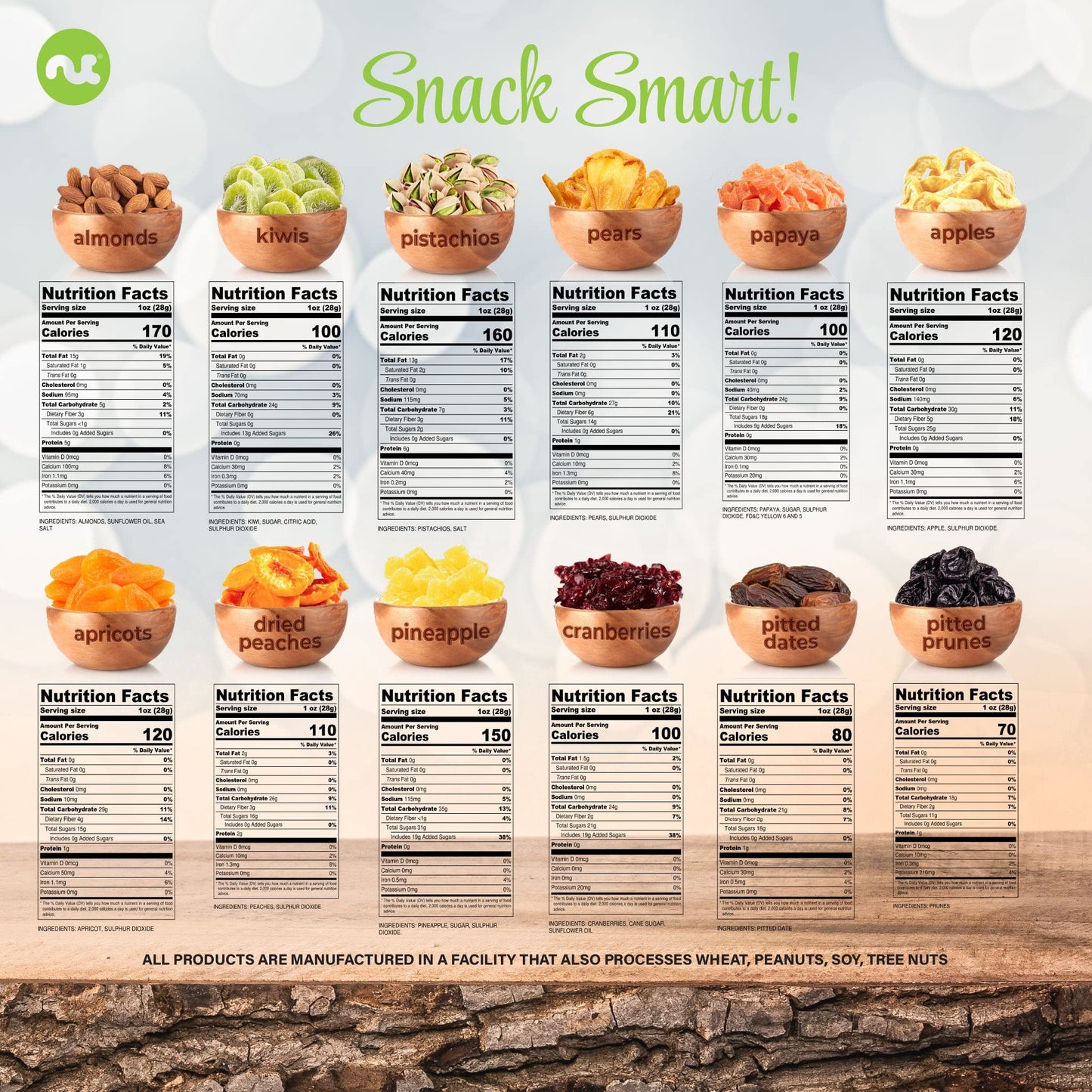 NUT CRAVINGS Gourmet Collection - Rosh Hashana & Shana Tova Dried Fruit & Mixed Nuts Gift Basket in White Gold Box (12 Assortmen