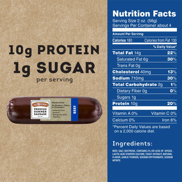 Old Wisconsin Premium Summer Sausage, 100% Natural Meat, Charcuterie, Ready To Eat, High Protein, Low Carb, Keto, Gluten Free, B