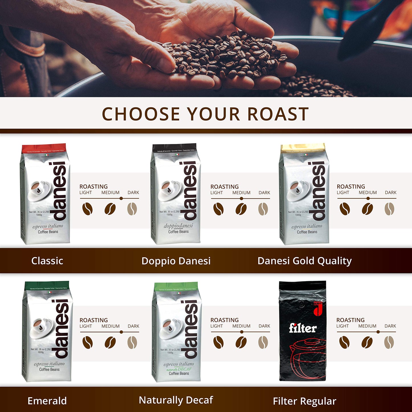 Danesi Caffe Italian Coffee Beans (Whole Roasted Coffee Beans For Espresso) - Espresso Coffee Beans (Medium Roast Whole Bean) Co