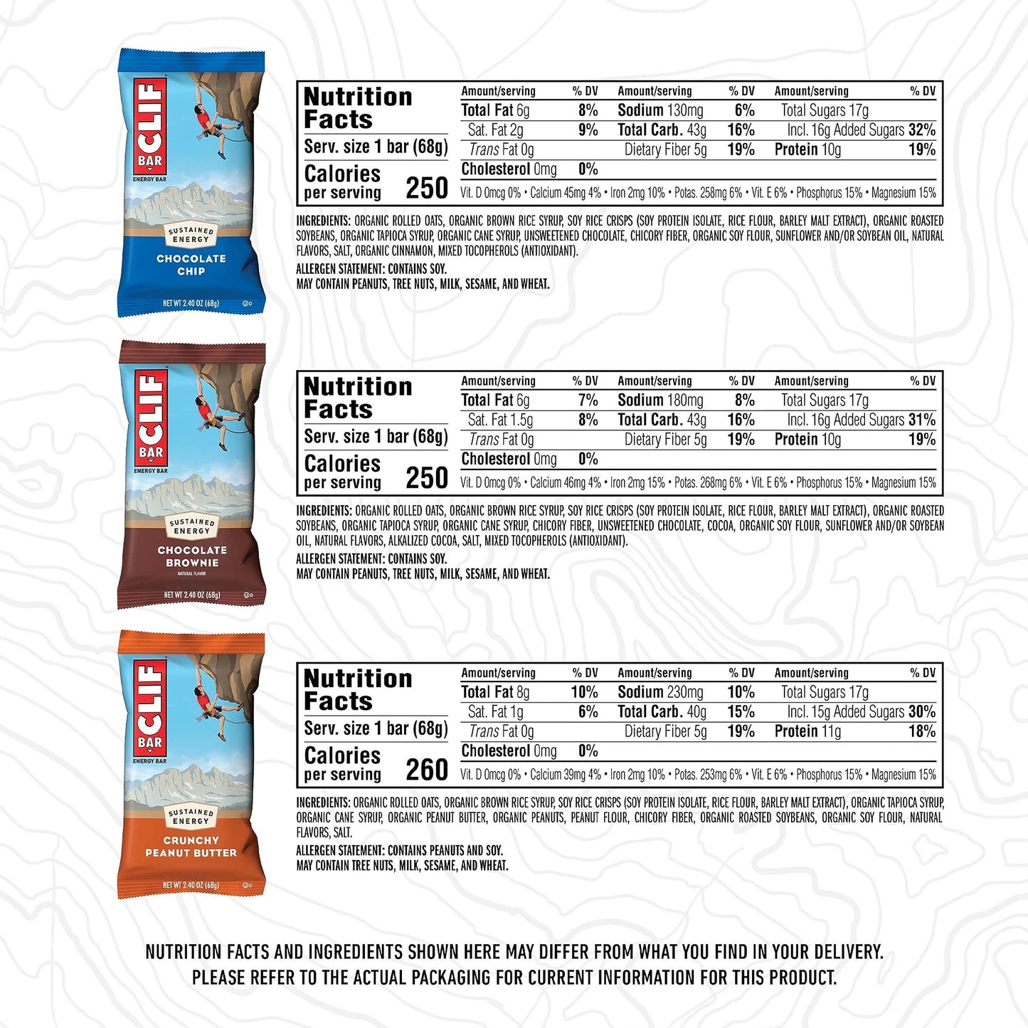 Clif Bar - Energy Bars - Variety Pack - Made With Organic Oats - 9-11G Protein - Non-Gmo - Plant Based - 2.4 Oz. (16 Count)