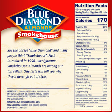 Blue Diamond Almonds Smokehouse Flavored Snack Nuts, 40 Oz Resealable Bag (Pack of 2)
