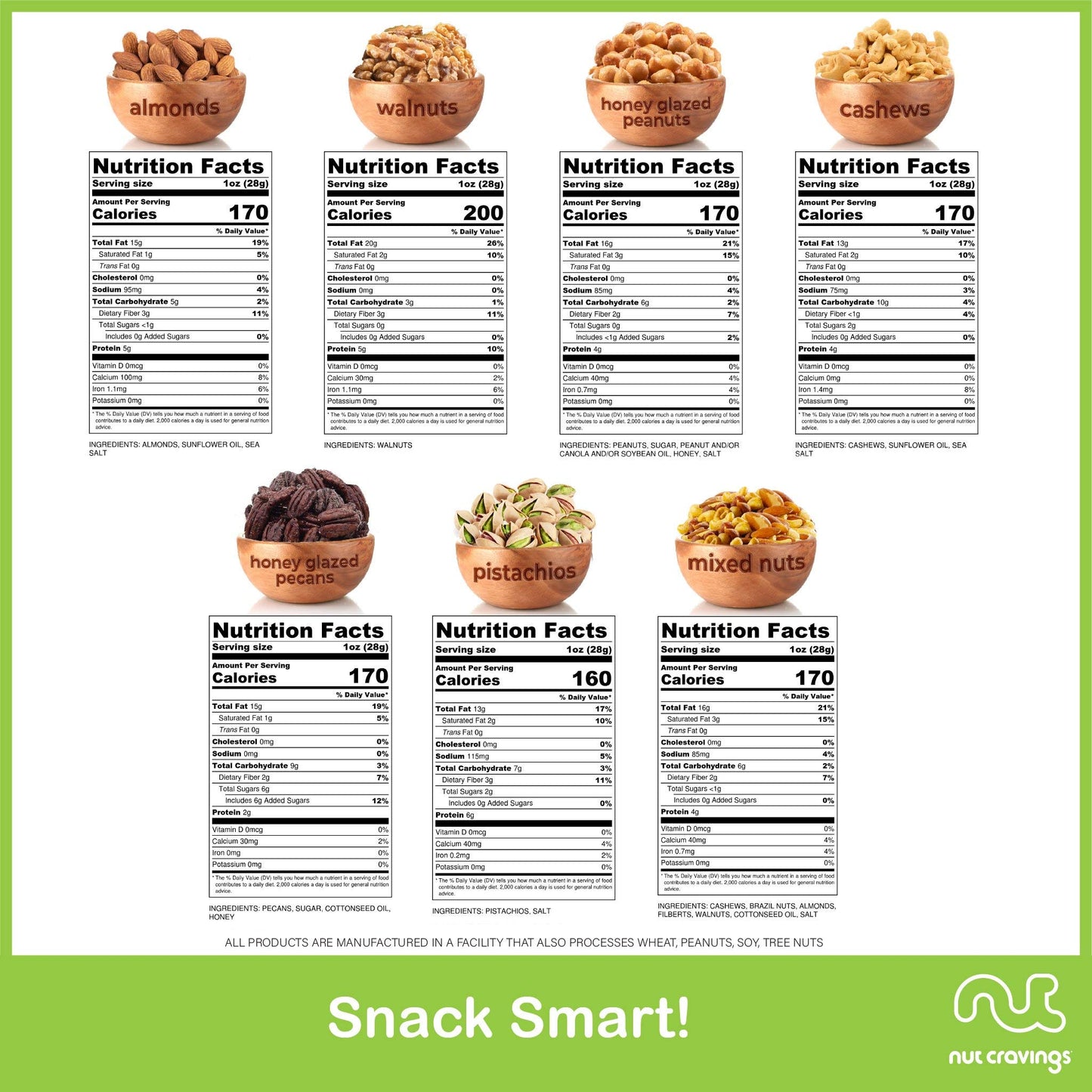 Nut Cravings Gourmet Collection - Rosh Hashana & Shana Tova Mixed Nuts Gift Basket In Black Gold Box (7 Assortments, 2 Lb) Arran