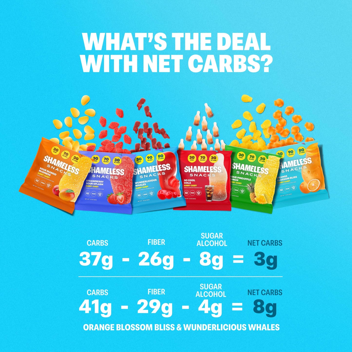 Shameless Snacks Candy Carnival - Healthy Low Sugar Snacks With Pineapple, Mango, Orange, Strawberry & Cola Gummies - Vegan, Glu