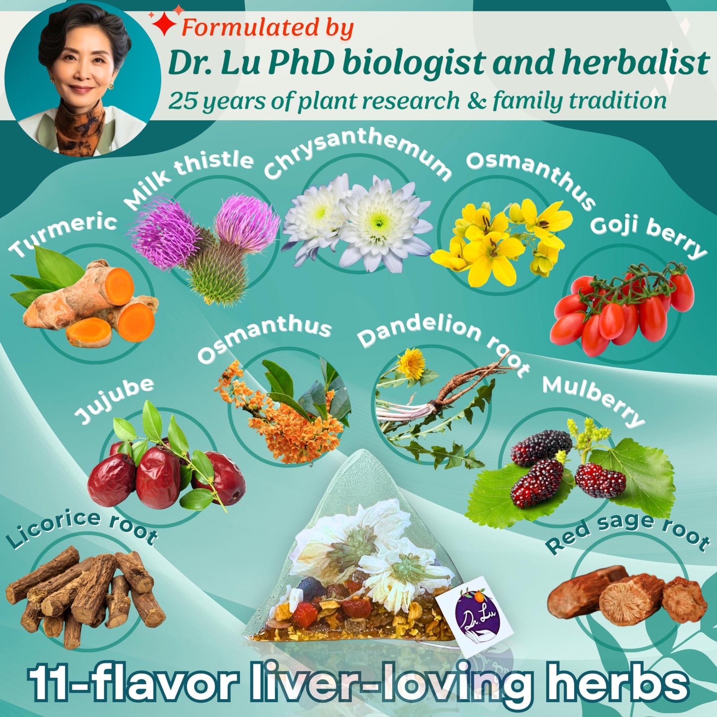 Dr. Lu’s Happy Liver Tea - 15 Count Natural Detox Blend with Milk Thistle, Turmeric & Dandelion for Liver Support