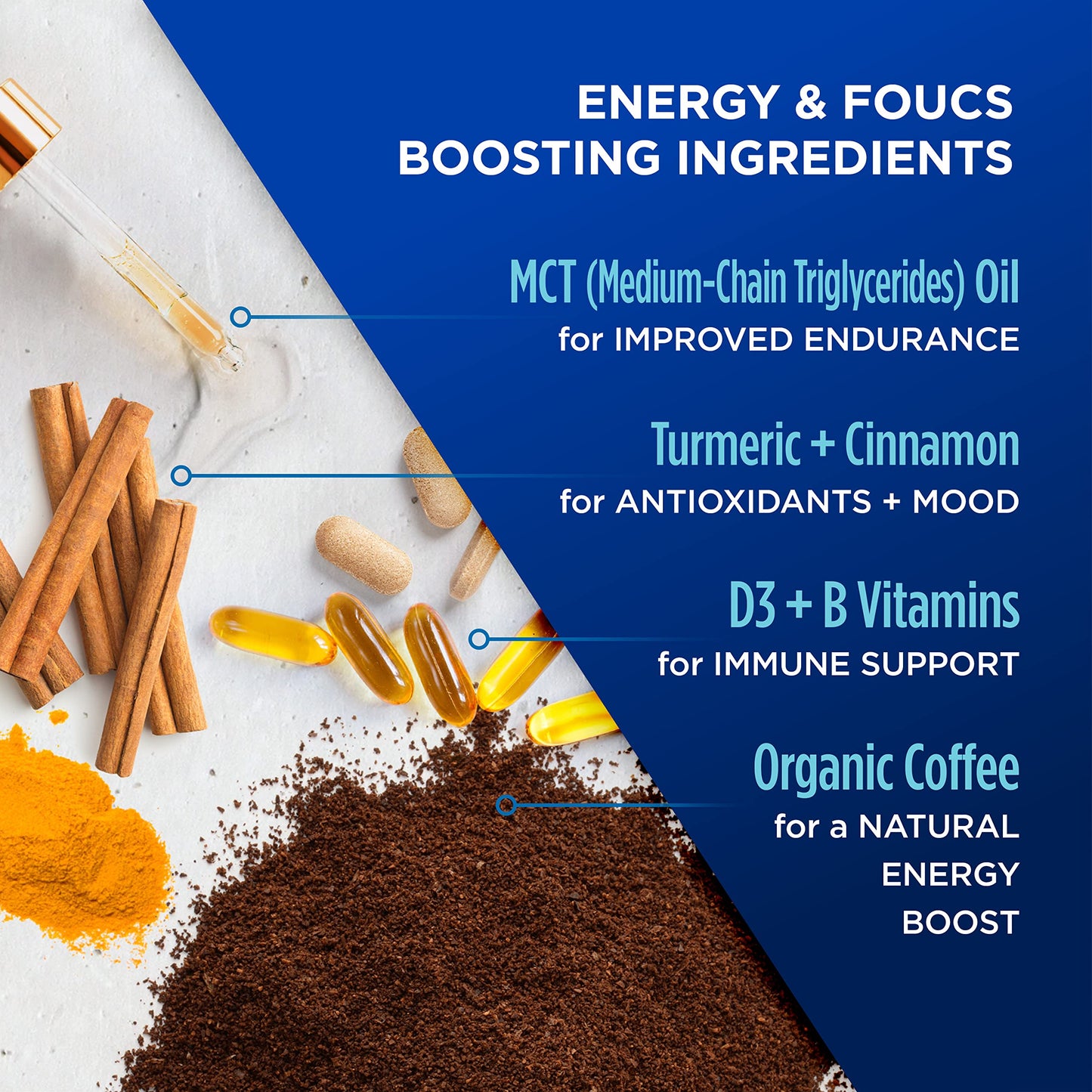 VitaCup Organic Keto Coffee, Medium Dark Roast, 10 oz (Pack of 2), 100% Arabica, with MCT Oil, Turmeric, B Vitamins, D3