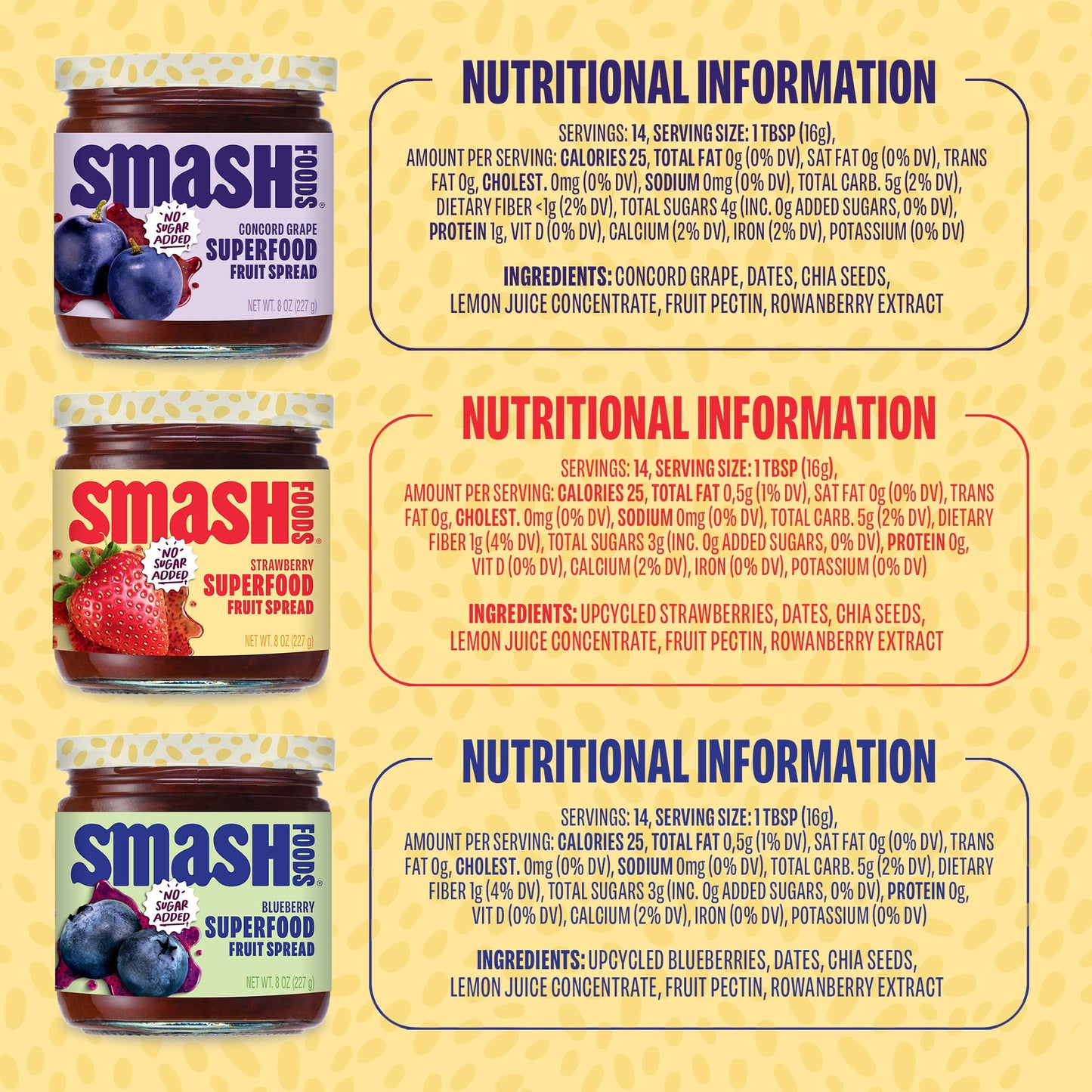 Smash Foods Jam, Variety 3-Pack Family Favorites | No Sugar Added, Naturally Sweet Jelly | Keto Friendly, Low Calorie, Low Carb