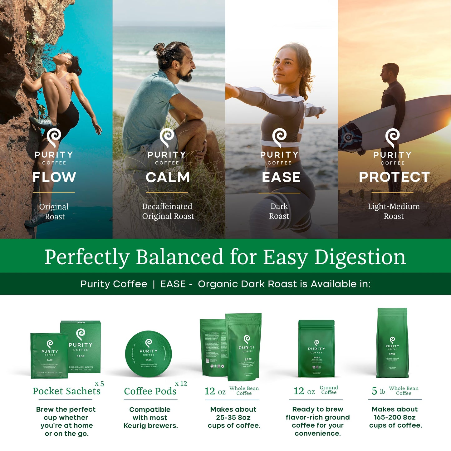 Purity Coffee Ease Dark Roast Ground Coffee For Low Acidity - Usda Organic And Third-Party Tested For Antioxidants, Mold, Mycoto