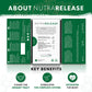 NUTRARELEASE - Water Retention Tea | Bloated Stomach Tea - Natural Diuretic For Water Balance - Includes Dandelion Root & Bearbe