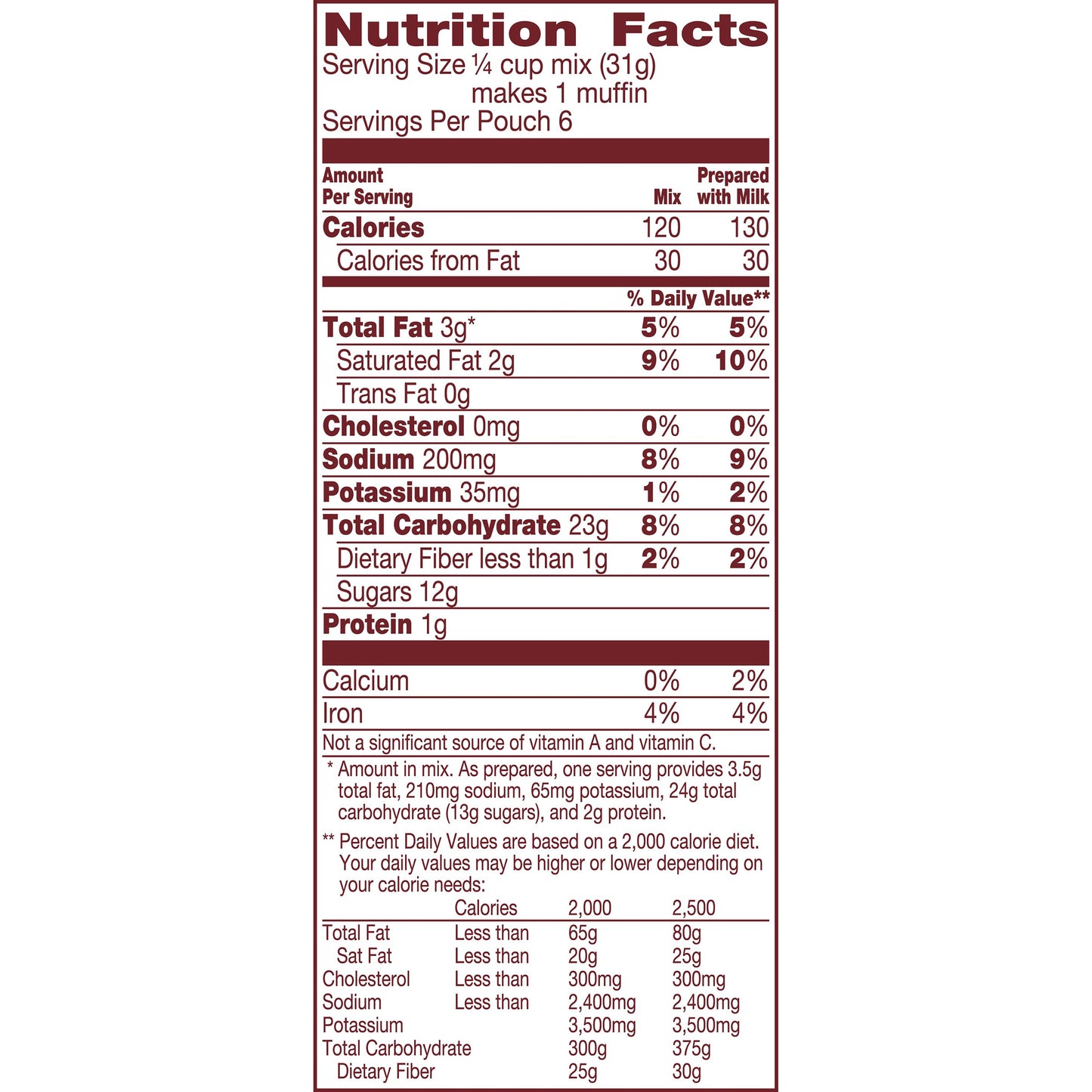 Betty Crocker Muffin Mix Chocolate Chip 6.5 Oz 12 Packs