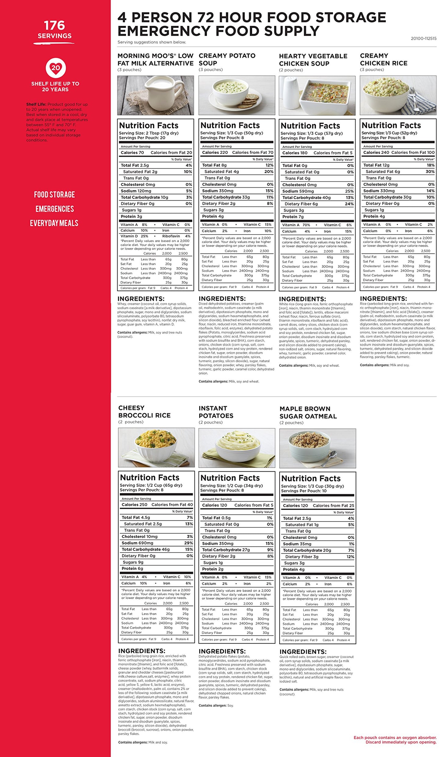 Augason Farms 72-Hour 4-Person Emergency Food Storage Kit 14 Lbs 7 Oz