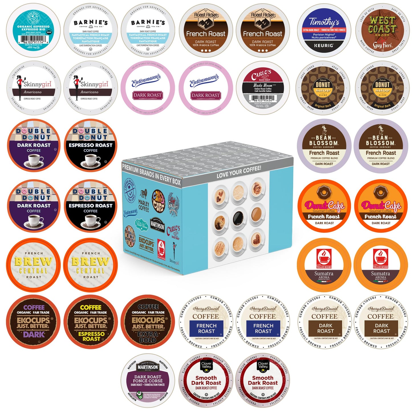 Perfect Samplers Dark Roast Coffee Pod Variety Pack for Keurig - Bold 36 Count