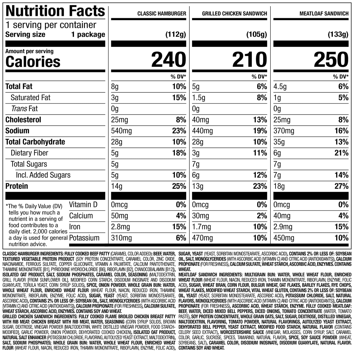 Nutrisystem FROZEN Sandwich Bundle - Grilled Chicken, Hamburger, Meatloaf - Helps Support Healthy Weight Loss - 21 Count