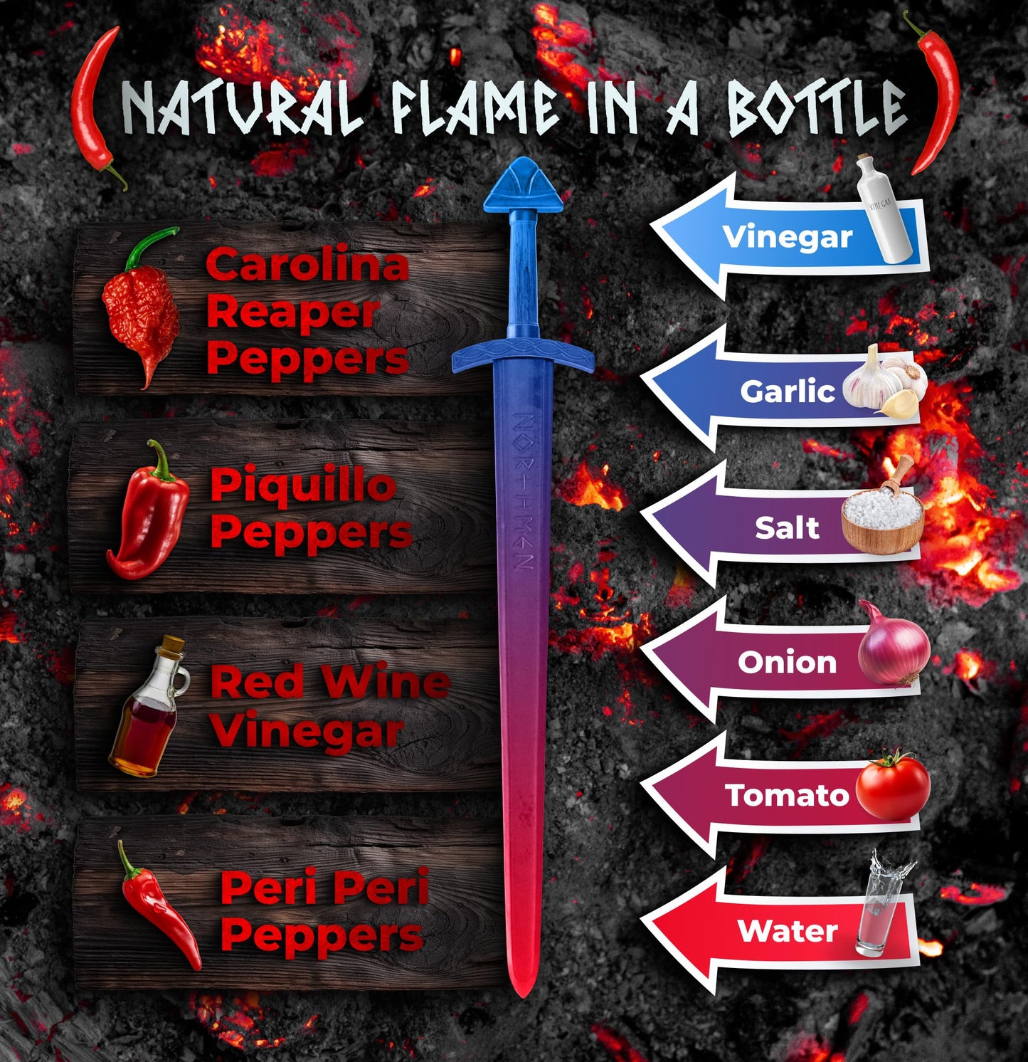 The Ragnarok Hot Sauce Company Odins Wrath Carolina Reaper Hot Sauce - Vegan Sauce With Fiery Blend Of Carolina Reaper, Peri Per
