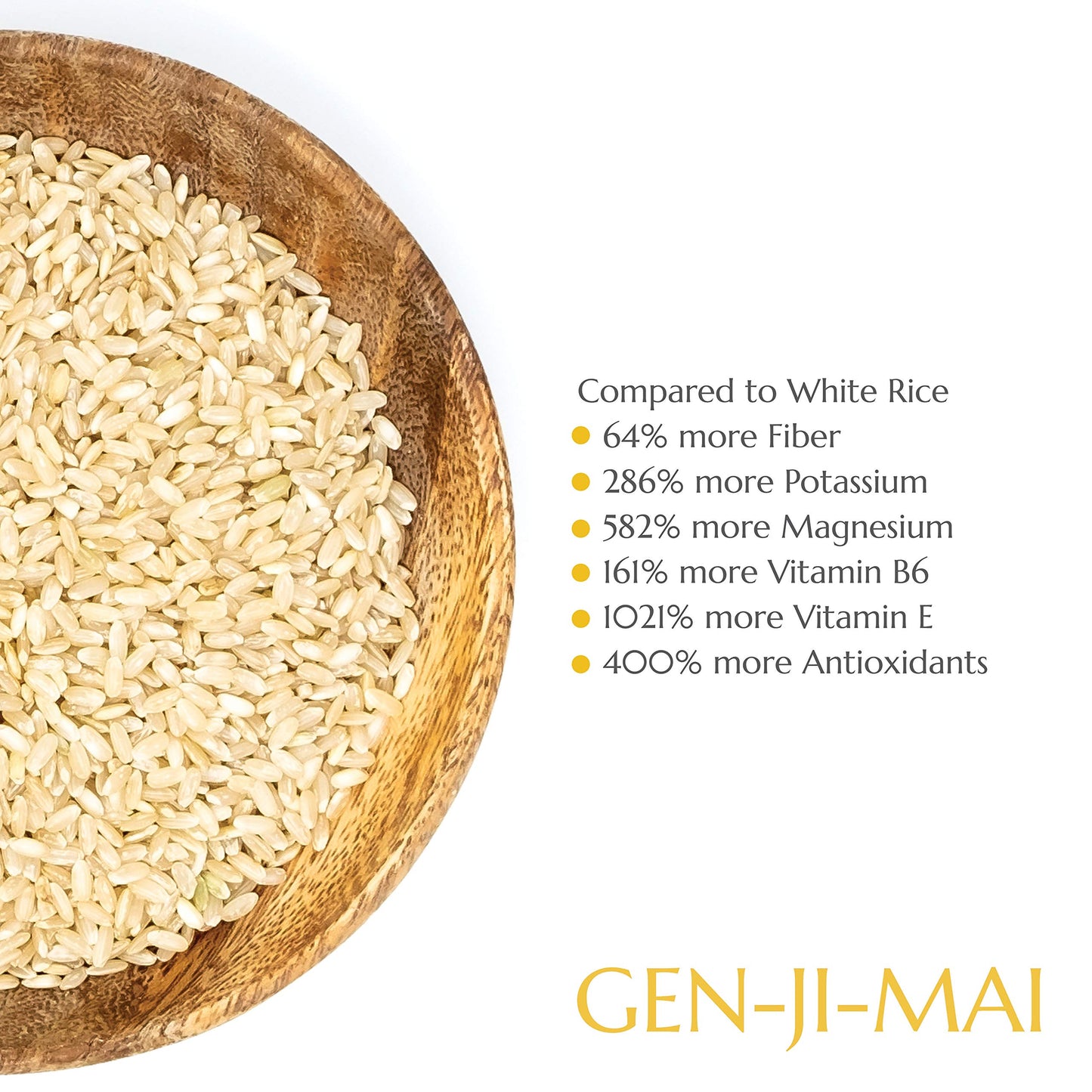 Gen-Ji-Mai Quick Cooking Brown Rice for Meal Prep and Bulk Cooking - Gluten-Free, Vegan, Paleo, Non-Allergenic with 64% more Fib