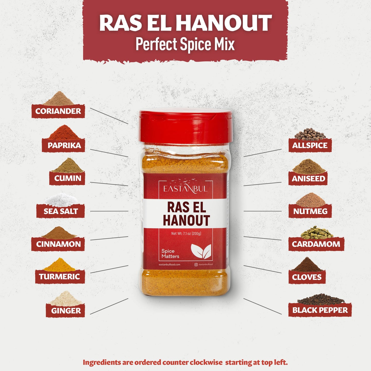 Eastanbul Ras El Hanout, 7.1 Oz Ras El Hanout Spice, All-In-One Ras El Hanout Moroccan Spice Blend, North African Baharat Spice