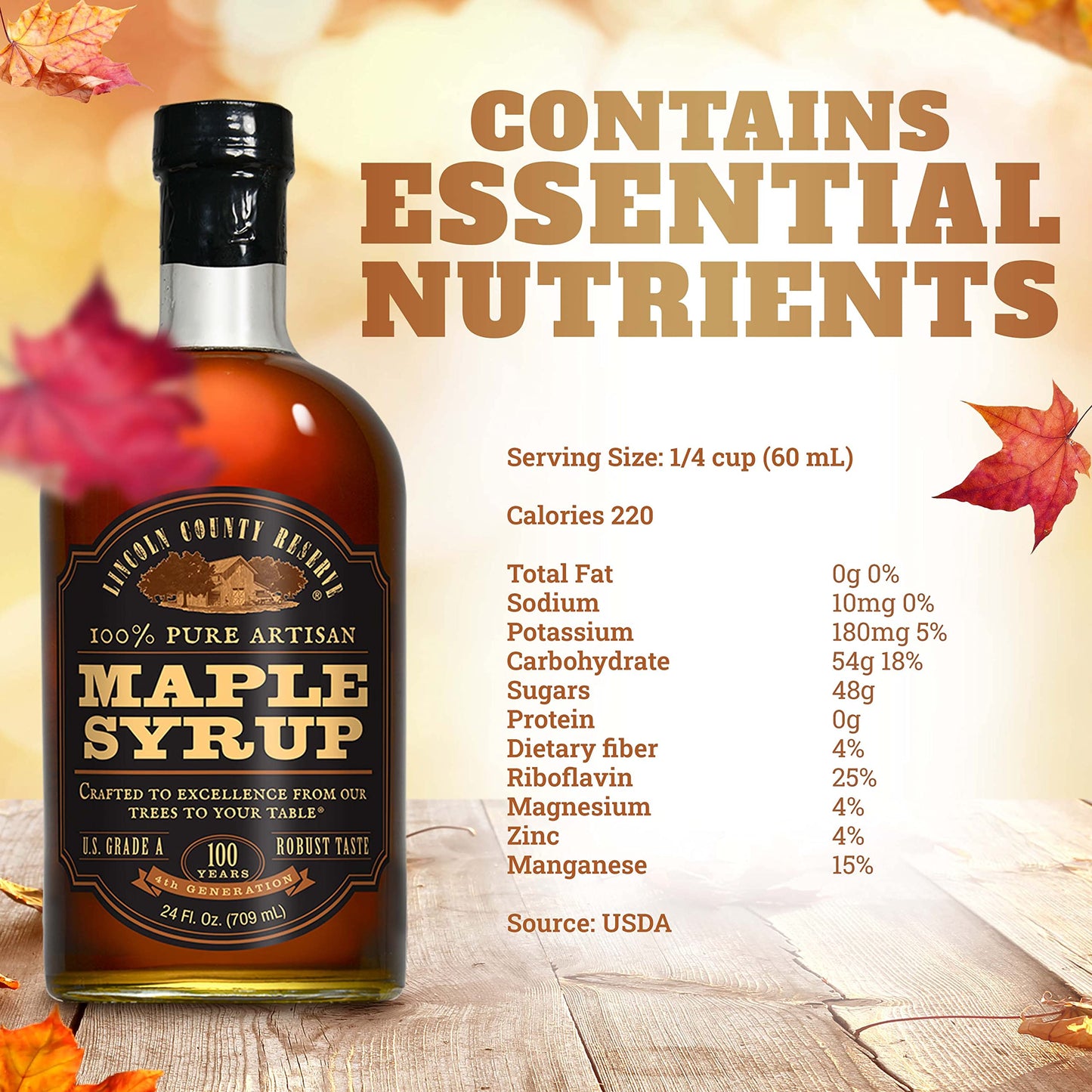 Lincoln County Reserve Pure Maple Syrup, Grade A Dark, 24 Oz Glass Bottle, Bold Flavor, USA Made
