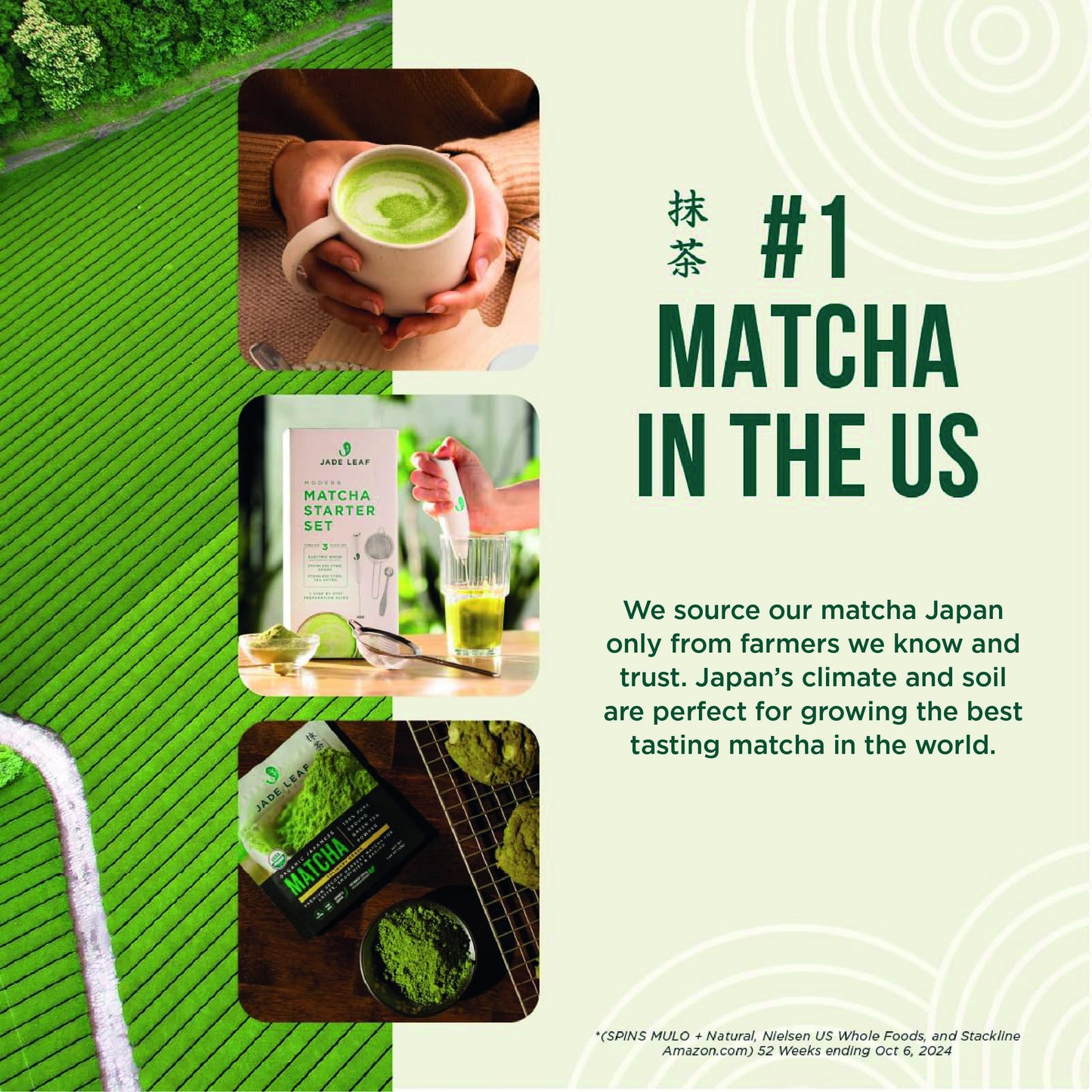 Jade Leaf Matcha Collagen Matcha Latte Powder, Unsweetened, 5.3 Ounce, Premium Barista Crafted, Authentically Japanese