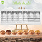 Nut Cravings Gourmet Collection - Rosh Hashana & Shana Tova Nut Collection Gift Basket In Elegant Box (7 Assortments) Arrangemen
