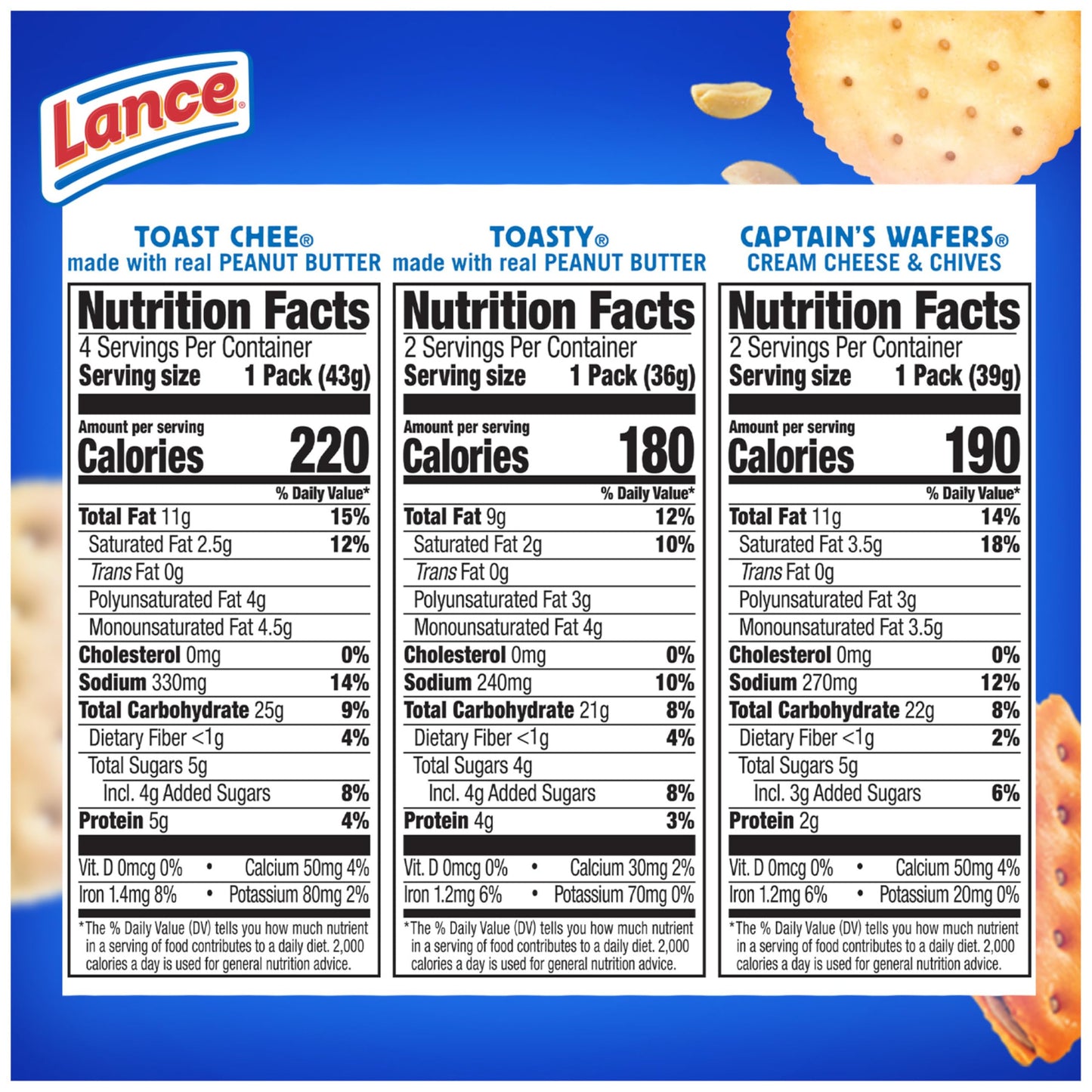 Lance Sandwich Crackers, Variety Pack, 3 Flavors, 8 Individually Wrapped Packs, 6 Sandwiches Each