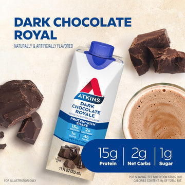 Atkins Dark Chocolate Royale Protein Shake, 15g Protein, Low Glycemic, 2g Net Carb, 1g Sugar, Keto Friendly, 12 Count