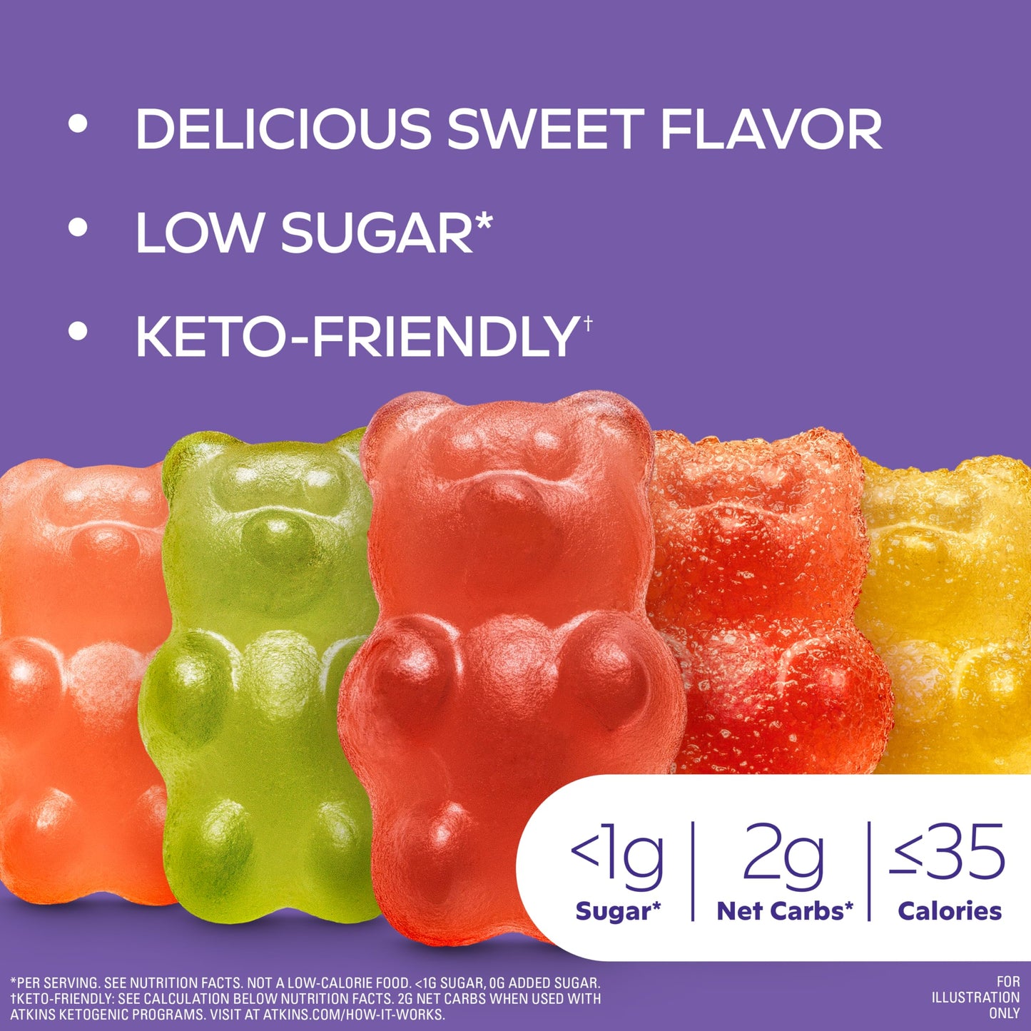 New Atkins Endulge Gummy Bears Variety Pack, Low Sugar*, Keto Friendly, Keto Candy, 18 Pack (12 Sweet Gummy Bears, 6 Sour Gummy