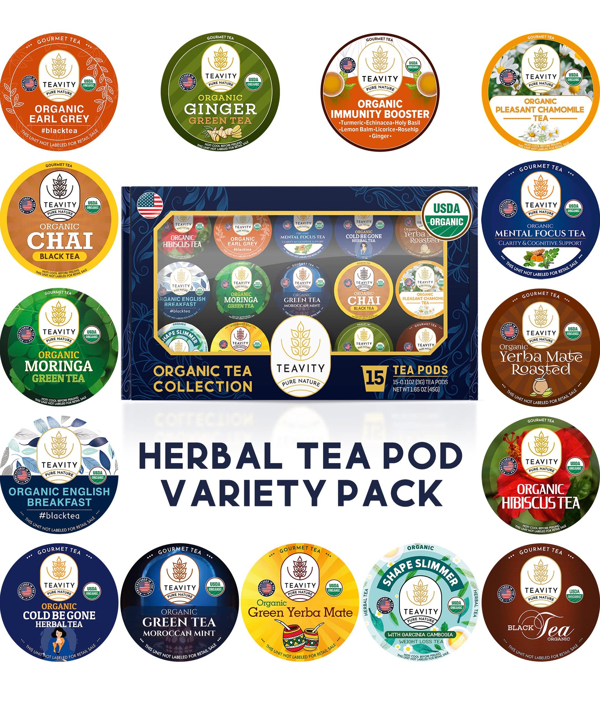 Organic Tea Pods Variety Pack - Assorted Sampler Pack Compatible For Keurig Brewer And Coffee Maker - Earl Grey, English Breakfa