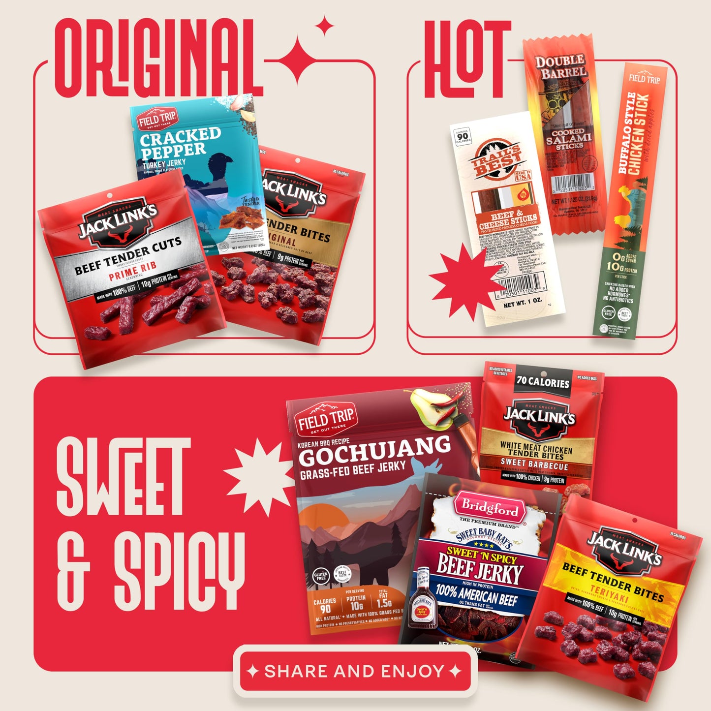 Cravekraft Beef Jerky Variety Pack - 16.6oz Original - Perfect Birthday Gifts for Men, Dads, and Brothers