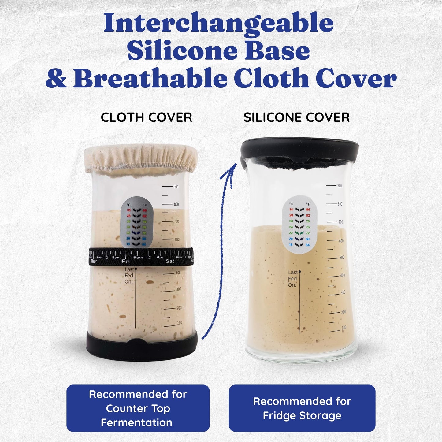 Pro Sourdough Starter Kit -37oz Wide Mouth Sourdough Starter Jar Kit for Bread - Large Glass Sourdough Jar  Feeding Band  Cloth Cover  Spatula & Thermometer-Best Sourdough Bread Kit for Beginners