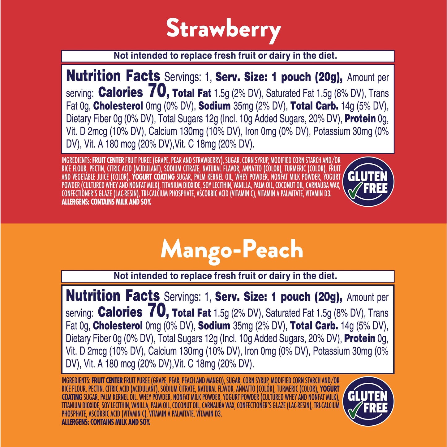Welchs Fruit Snacks  Fruit n Yogurt Variety Pack  Strawberry  Mango Peach  Gluten Free  Bulk Pack  Single Serve  0.7 oz Bags (Pack of 40)