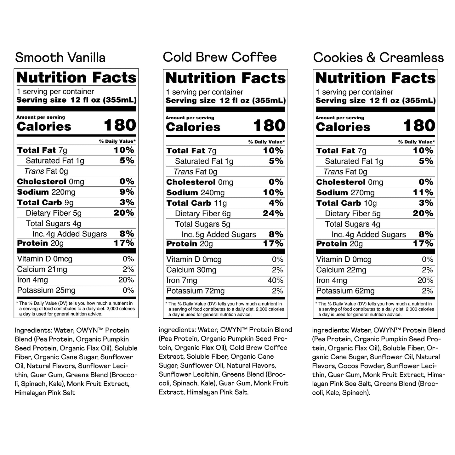 OWYN Protein Shake Variety Pack, Vanilla, Cold Brew Coffee, Cookies and Creamless Flavored Protein Shakes, 20g Protein, 4g Sugar