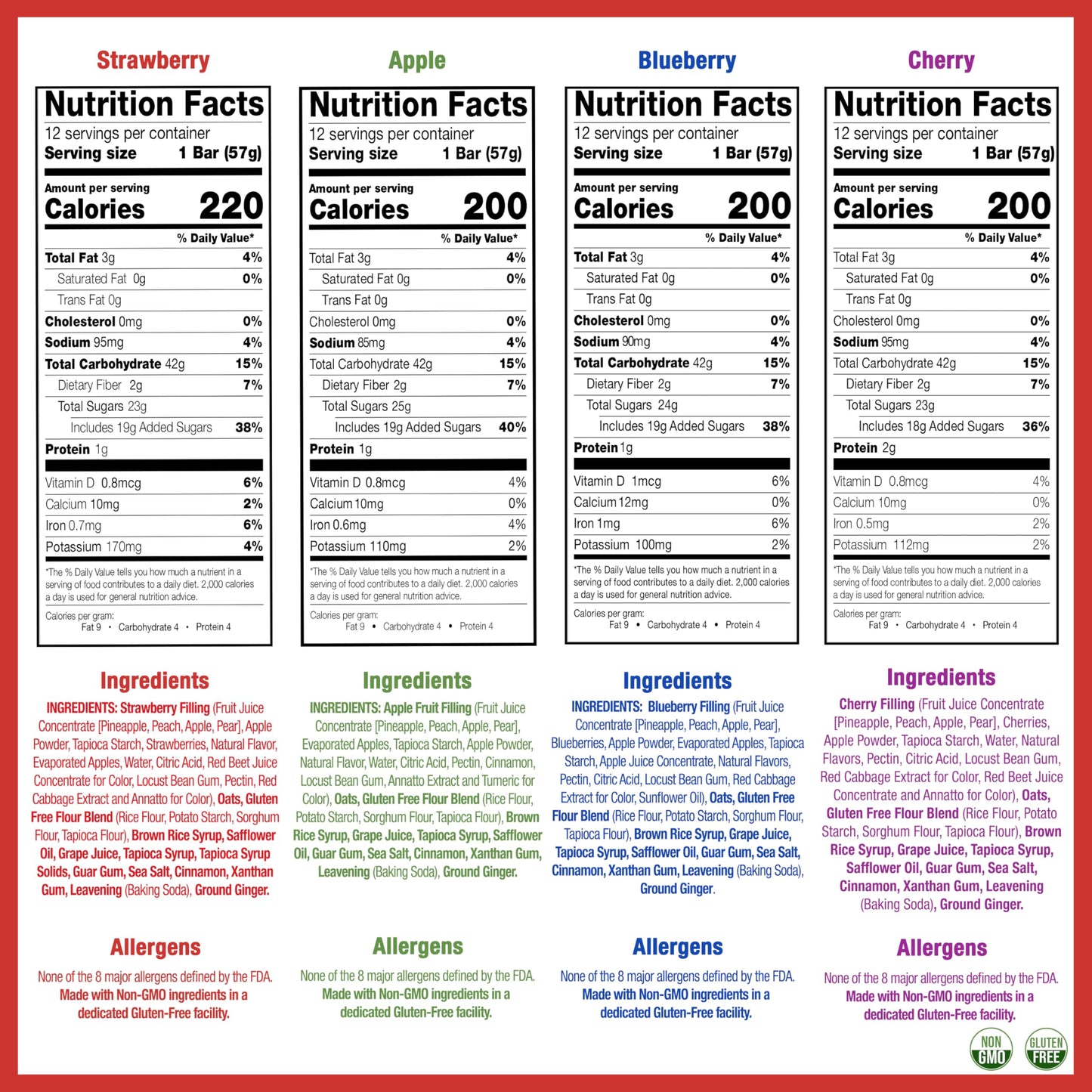 Betty Lou s Fruit Bars Variety Pack, Gluten Free Snacks for Adults and Kids, 4 Flavors of Vegan Breakfast & Cereal Bars, Apple